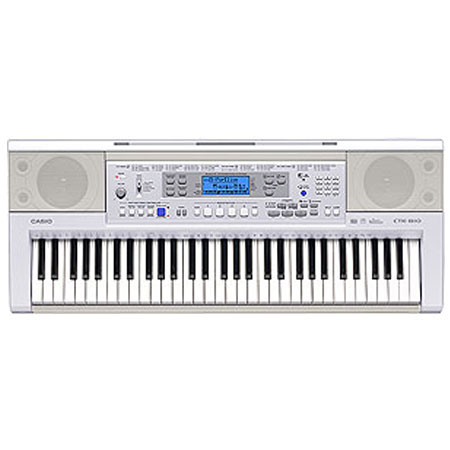 Синтезаторы CASIO