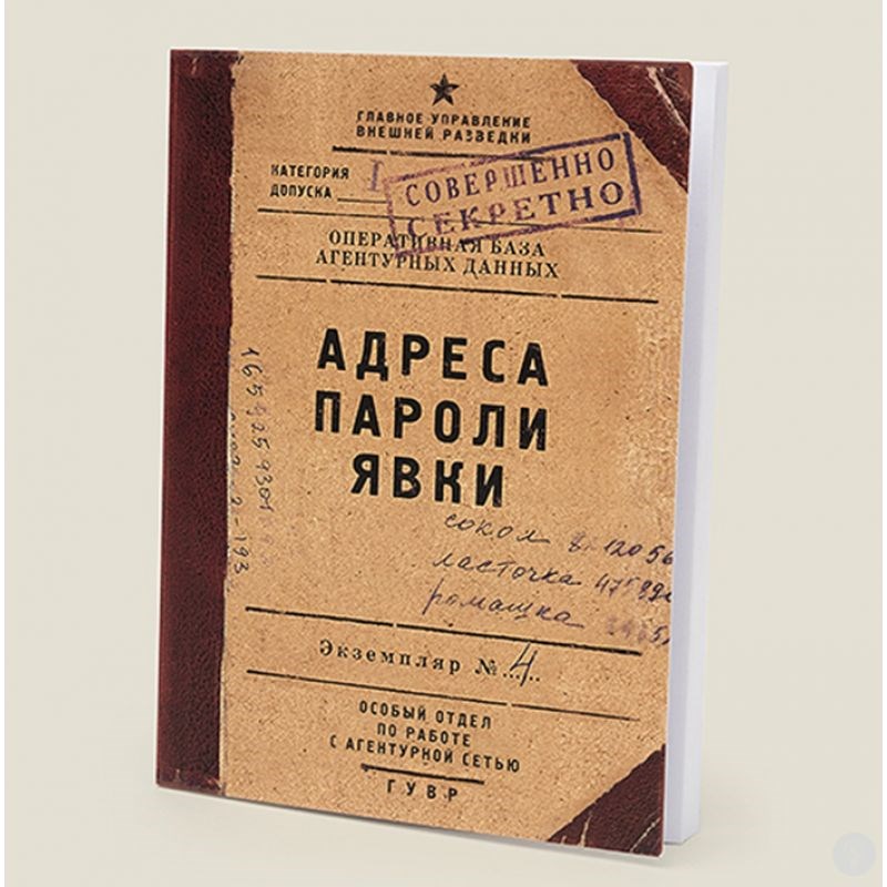 Блокнот Адреса пароли явки