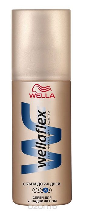 Wellaflex Спрей для укладки феном, экстрасильная фиксация
