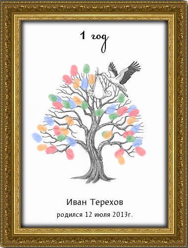 Поздравление свадьбе 30 Поздравление свадьбе 30