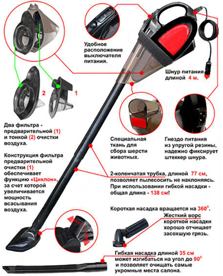 Автомобильный пылесос с технологией «Cyclone»
