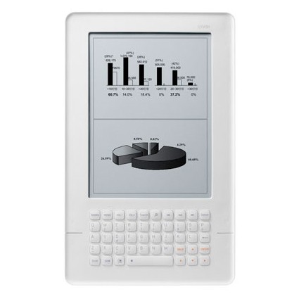 Электронная книга iRiver Story EB02 2Gb