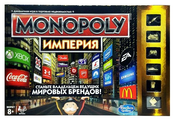 Игра Монополия. Империя