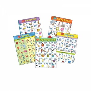 5 Постеров Dr. Seuss Phonics Bulletin Board Set