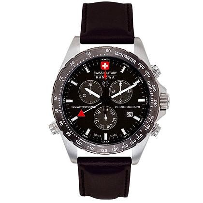 Swiss Military