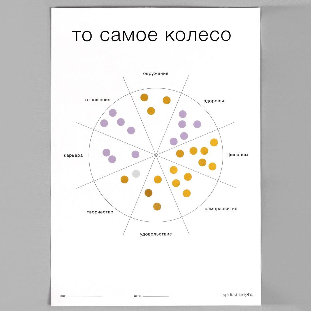 Постер для знатоков То самое колесо