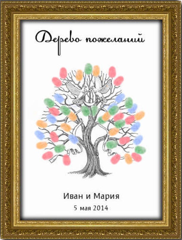 Подпись на подарок на свадьбу Подпись на подарок на свадьбу