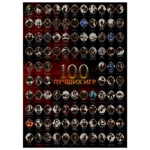 Скретч-постер «100 лучших игр»