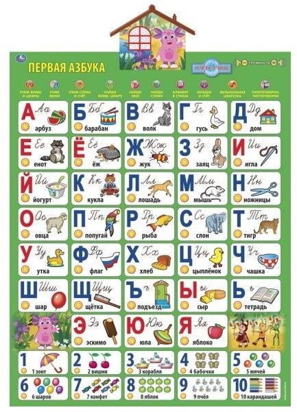 Первая Азбука. Учим с Лунтиком - Говорящий плакат