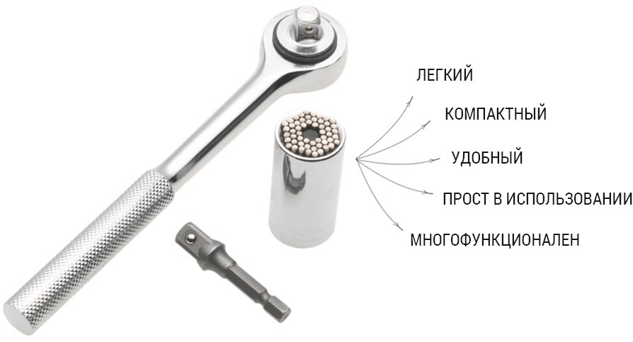Универсальный ключ