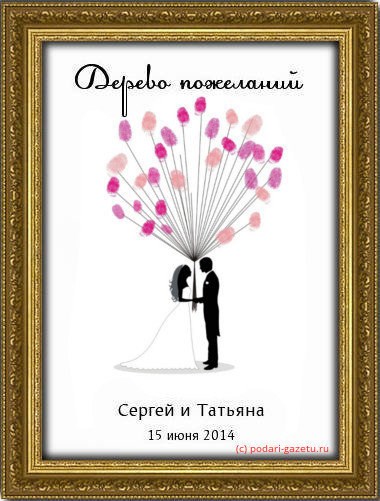 Дерево пожеланий на свадьбу Букет шаров
