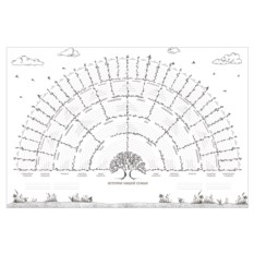Плакат Семейное древо