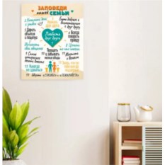 Панно на холсте Правила дома