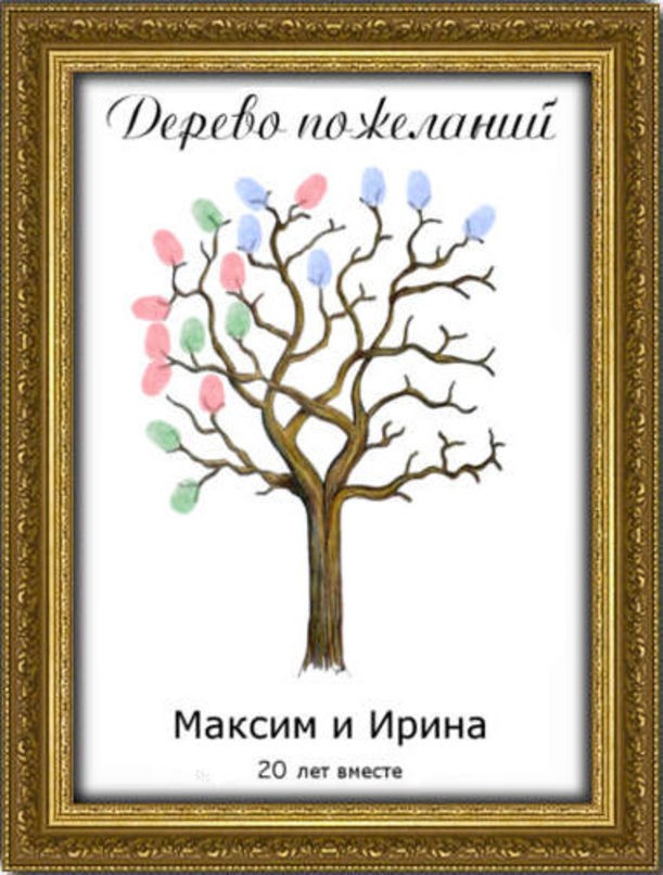 Дерево отношений. Дерево пожеланий. Дерево желаний на юбилей. Дерево пожеланий на день рождения. Дерево пожеланий на юбилей.