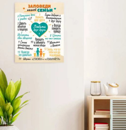 Панно на холсте Правила дома