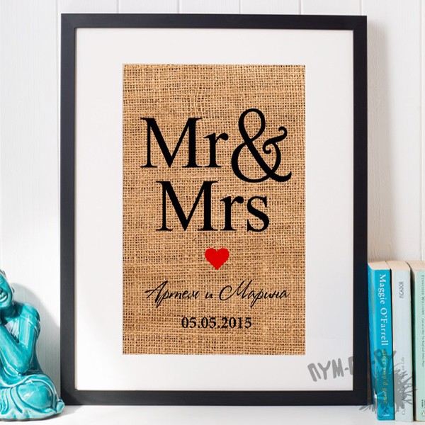 Варианты обращений. Dear mr or mrs. Dear mr перевод. Dear mr or mrs. Dear letter.