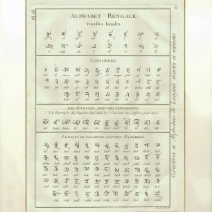 Гравюра «Бенгальский алфавит» 